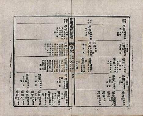 [下载][甲道张氏宗谱]江西张氏(共六十卷)__清道光十九年（1839）_四十九.pdf