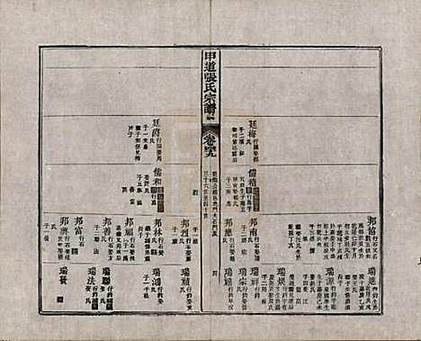 [下载][甲道张氏宗谱]江西张氏(共六十卷)__清道光十九年（1839）_四十九.pdf