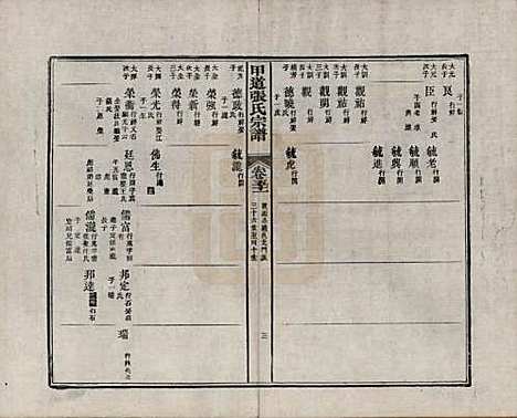 [下载][甲道张氏宗谱]江西张氏(共六十卷)__清道光十九年（1839）_五十一.pdf