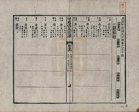 [下载][甲道张氏宗谱]江西张氏(共六十卷)__清道光十九年（1839）_五十四.pdf