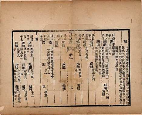 [下载][张氏族谱]山东张氏__清光绪二十六年（1900）_二.pdf