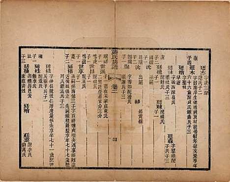 [下载][张氏族谱]山东张氏__清光绪二十六年（1900）_二.pdf