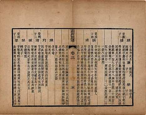 [下载][张氏族谱]山东张氏__清光绪二十六年（1900）_三.pdf