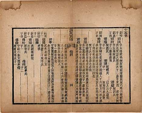 [下载][张氏族谱]山东张氏__清光绪二十六年（1900）_四.pdf