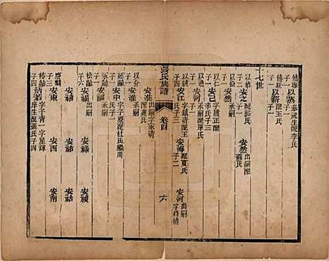 [下载][张氏族谱]山东张氏__清光绪二十六年（1900）_四.pdf