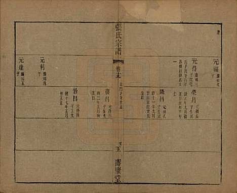 [下载][张氏宗谱]中国张氏(共二十六卷)__清光绪二十年（1894）_十九.pdf