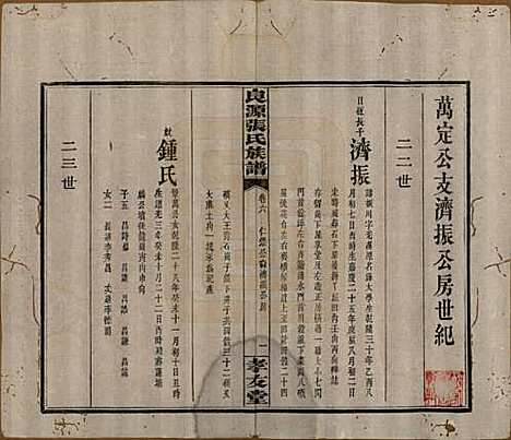 [下载][良源张氏族谱]湖南张氏(共十二卷)__清光绪二十七年(1901)_六.pdf