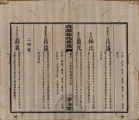 [下载][良源张氏族谱]湖南张氏(共十二卷)__清光绪二十七年(1901)_六.pdf