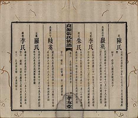 [下载][良源张氏族谱]湖南张氏(共十二卷)__清光绪二十七年(1901)_六.pdf