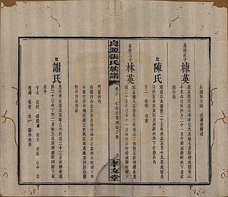 [下载][良源张氏族谱]湖南张氏(共十二卷)__清光绪二十七年(1901)_六.pdf