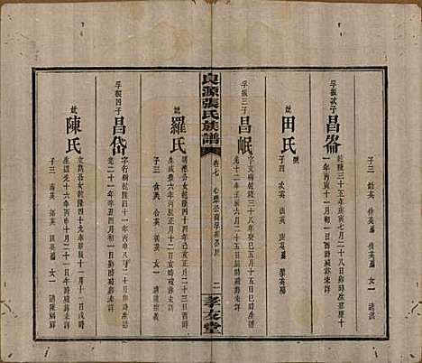 [下载][良源张氏族谱]湖南张氏(共十二卷)__清光绪二十七年(1901)_七.pdf