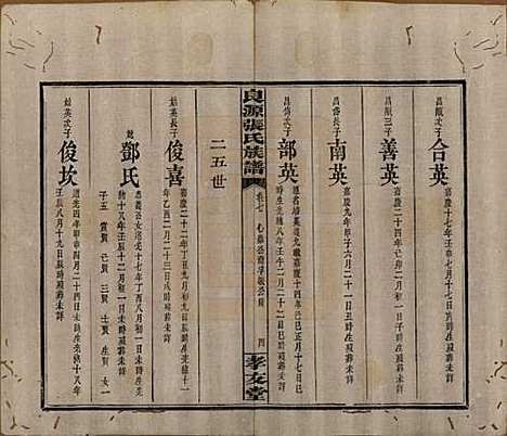 [下载][良源张氏族谱]湖南张氏(共十二卷)__清光绪二十七年(1901)_七.pdf