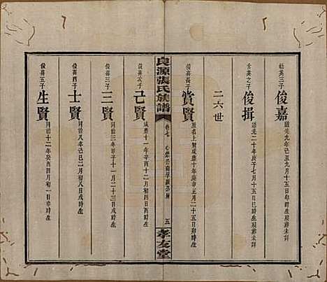 [下载][良源张氏族谱]湖南张氏(共十二卷)__清光绪二十七年(1901)_七.pdf