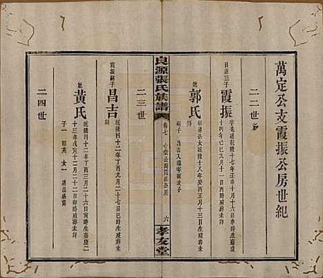 [下载][良源张氏族谱]湖南张氏(共十二卷)__清光绪二十七年(1901)_七.pdf