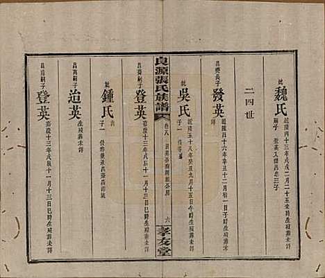 [下载][良源张氏族谱]湖南张氏(共十二卷)__清光绪二十七年(1901)_八.pdf