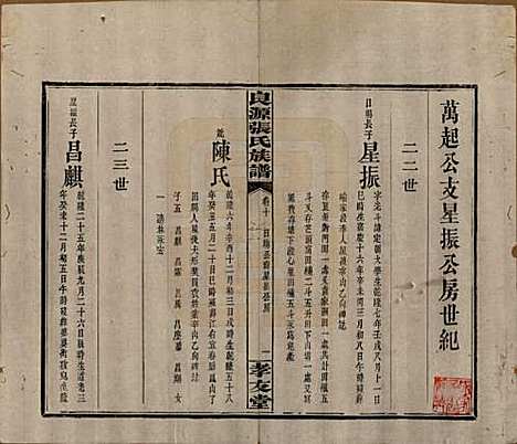 [下载][良源张氏族谱]湖南张氏(共十二卷)__清光绪二十七年(1901)_十.pdf