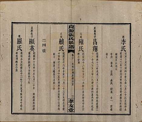 [下载][良源张氏族谱]湖南张氏(共十二卷)__清光绪二十七年(1901)_十.pdf