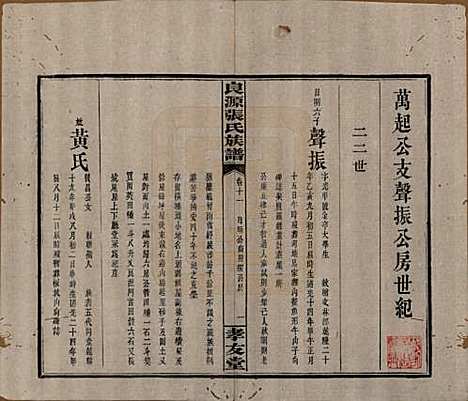 [下载][良源张氏族谱]湖南张氏(共十二卷)__清光绪二十七年(1901)_十一.pdf