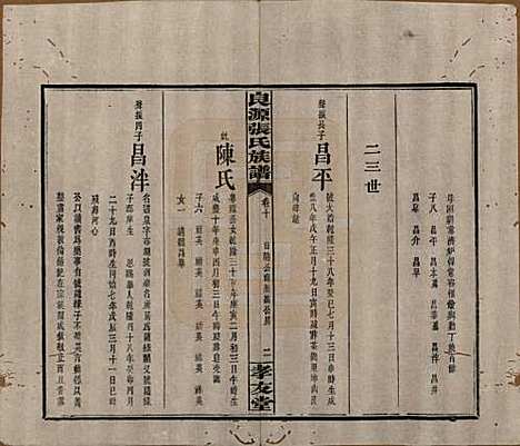 [下载][良源张氏族谱]湖南张氏(共十二卷)__清光绪二十七年(1901)_十一.pdf