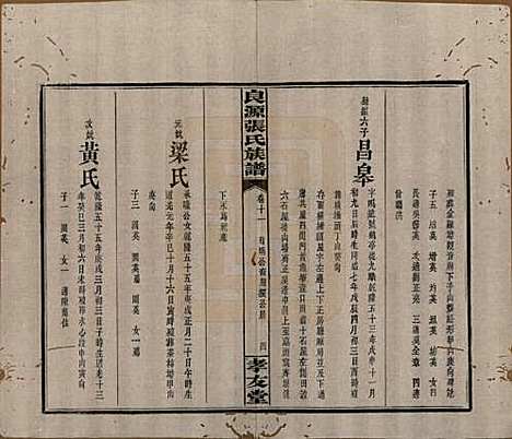 [下载][良源张氏族谱]湖南张氏(共十二卷)__清光绪二十七年(1901)_十一.pdf