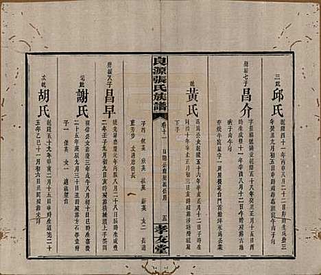 [下载][良源张氏族谱]湖南张氏(共十二卷)__清光绪二十七年(1901)_十一.pdf