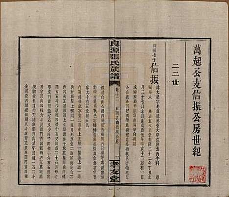 [下载][良源张氏族谱]湖南张氏(共十二卷)__清光绪二十七年(1901)_十二.pdf