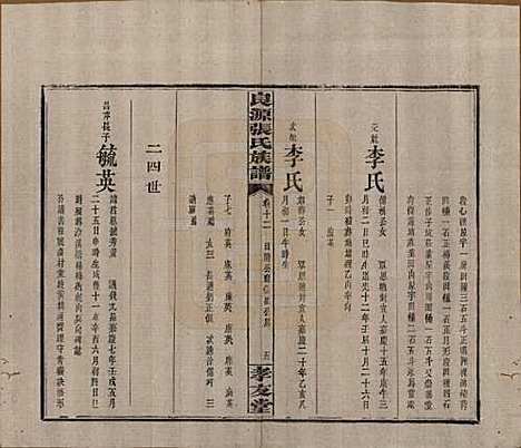 [下载][良源张氏族谱]湖南张氏(共十二卷)__清光绪二十七年(1901)_十二.pdf