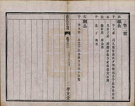 [下载][张氏宗谱]江苏张氏(共十卷)__清光绪二十一年（1895）_三.pdf