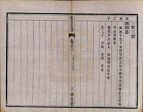 [下载][张氏宗谱]江苏张氏(共十卷)__清光绪二十一年（1895）_三.pdf