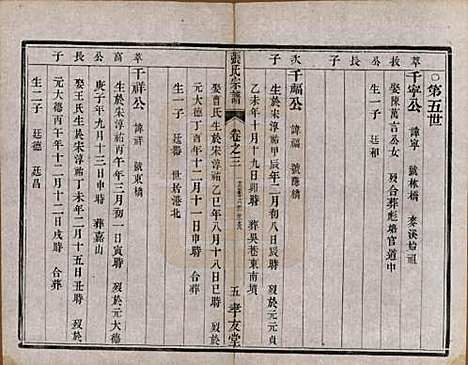 [下载][张氏宗谱]江苏张氏(共十卷)__清光绪二十一年（1895）_三.pdf