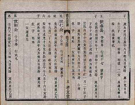 [下载][张氏宗谱]江苏张氏(共十卷)__清光绪二十一年（1895）_四.pdf