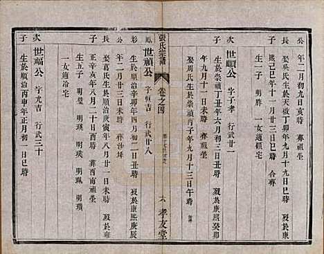 [下载][张氏宗谱]江苏张氏(共十卷)__清光绪二十一年（1895）_四.pdf