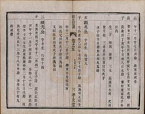 [下载][张氏宗谱]江苏张氏(共十卷)__清光绪二十一年（1895）_五.pdf