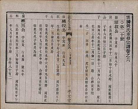 [下载][张氏宗谱]江苏张氏(共十卷)__清光绪二十一年（1895）_六.pdf