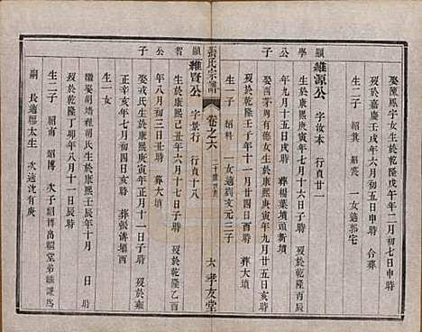 [下载][张氏宗谱]江苏张氏(共十卷)__清光绪二十一年（1895）_六.pdf