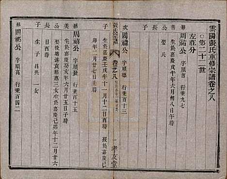 [下载][张氏宗谱]江苏张氏(共十卷)__清光绪二十一年（1895）_八.pdf