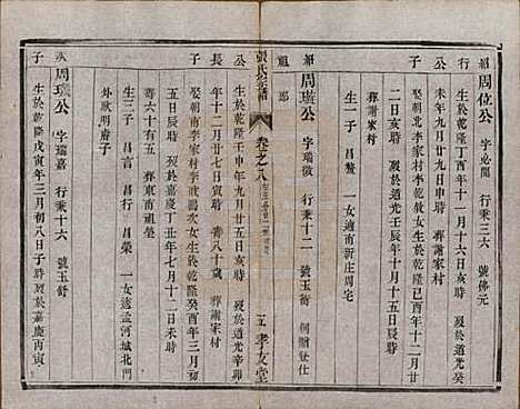 [下载][张氏宗谱]江苏张氏(共十卷)__清光绪二十一年（1895）_八.pdf