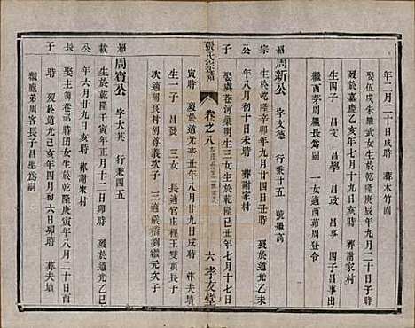 [下载][张氏宗谱]江苏张氏(共十卷)__清光绪二十一年（1895）_八.pdf