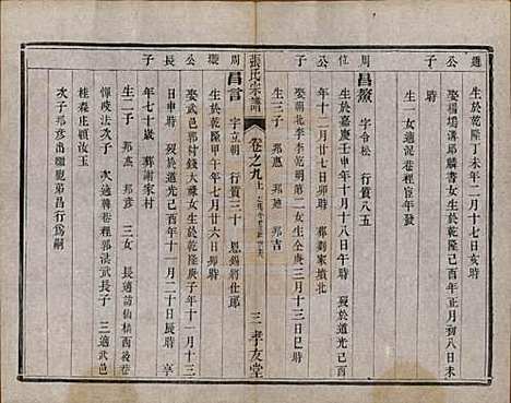 [下载][张氏宗谱]江苏张氏(共十卷)__清光绪二十一年（1895）_九.pdf