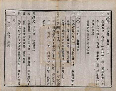 [下载][张氏宗谱]江苏张氏(共十卷)__清光绪二十一年（1895）_九.pdf