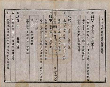 [下载][张氏宗谱]江苏张氏(共十卷)__清光绪二十一年（1895）_九.pdf