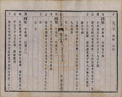 [下载][张氏宗谱]江苏张氏(共十卷)__清光绪二十一年（1895）_九.pdf