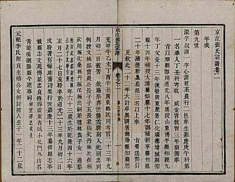 [下载][京江张氏宗谱]江苏张氏(共六卷)__清光绪五年（1879）_二.pdf