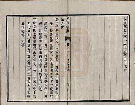 [下载][京江张氏宗谱]江苏张氏(共六卷)__清光绪五年（1879）_二.pdf