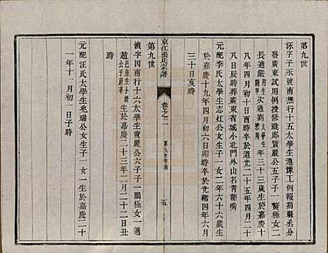 [下载][京江张氏宗谱]江苏张氏(共六卷)__清光绪五年（1879）_二.pdf