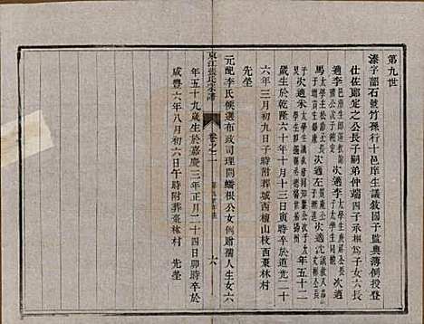 [下载][京江张氏宗谱]江苏张氏(共六卷)__清光绪五年（1879）_二.pdf