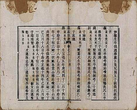 [下载][张氏宗谱]中国张氏__清嘉庆十九年（1806）_二.pdf