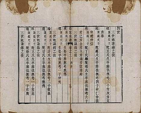 [下载][张氏宗谱]中国张氏__清嘉庆十九年（1806）_二.pdf