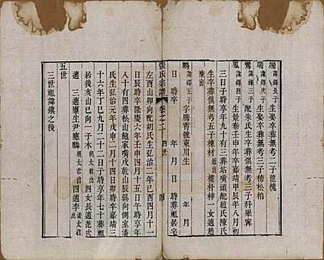 [下载][张氏宗谱]中国张氏__清嘉庆十九年（1806）_二.pdf