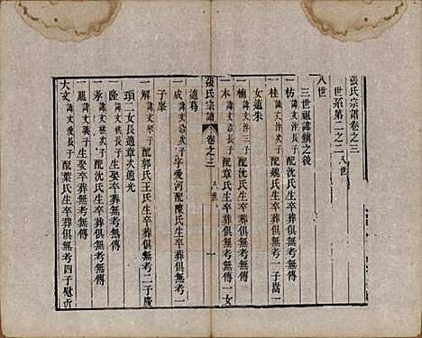 [下载][张氏宗谱]中国张氏__清嘉庆十九年（1806）_三.pdf